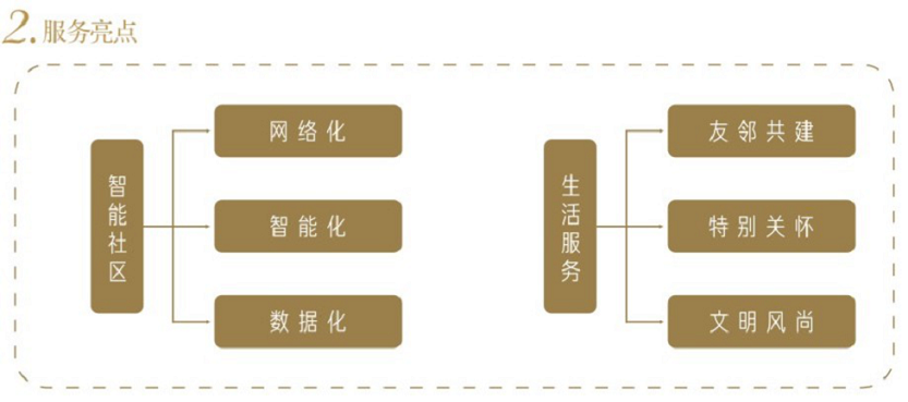 微信图片_20220321143915.png